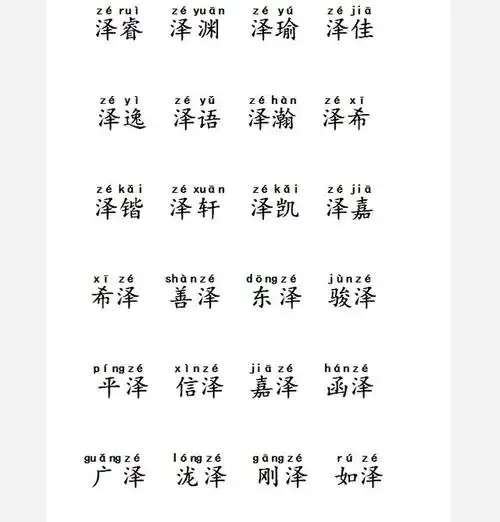 上百个好听有个性的宝宝取名推荐,都是干货哟!