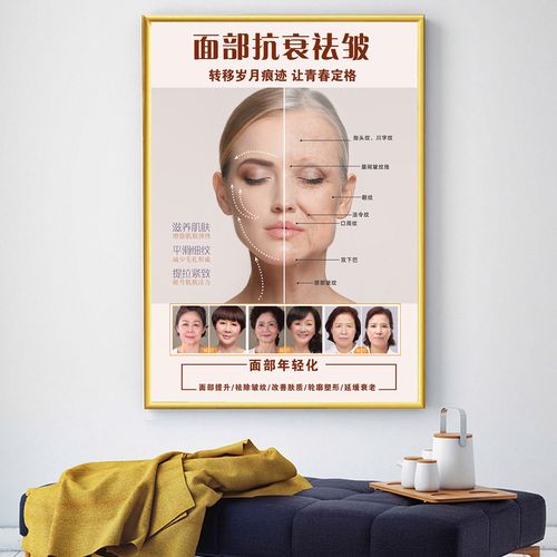 面部抗衰祛皱广告宣传海报皮肤管理去皱挂画美容院装饰画墙贴图片