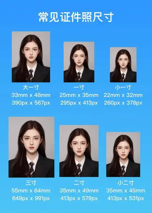 不同尺寸证件照用途大揭秘赶紧收藏吧