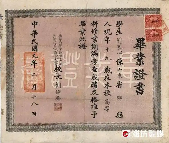 刘篆心夫妻的初中,高中和医学本科毕业证书