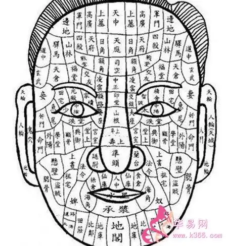 容易克妻儿的十种男人面相