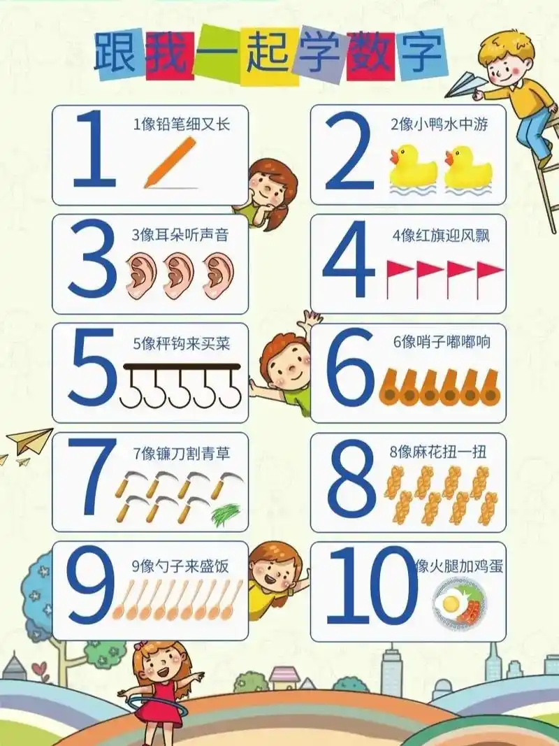 形象记忆10以内数字.还在为宝贝记不清楚数字而烦恼么?还在为 - 抖音