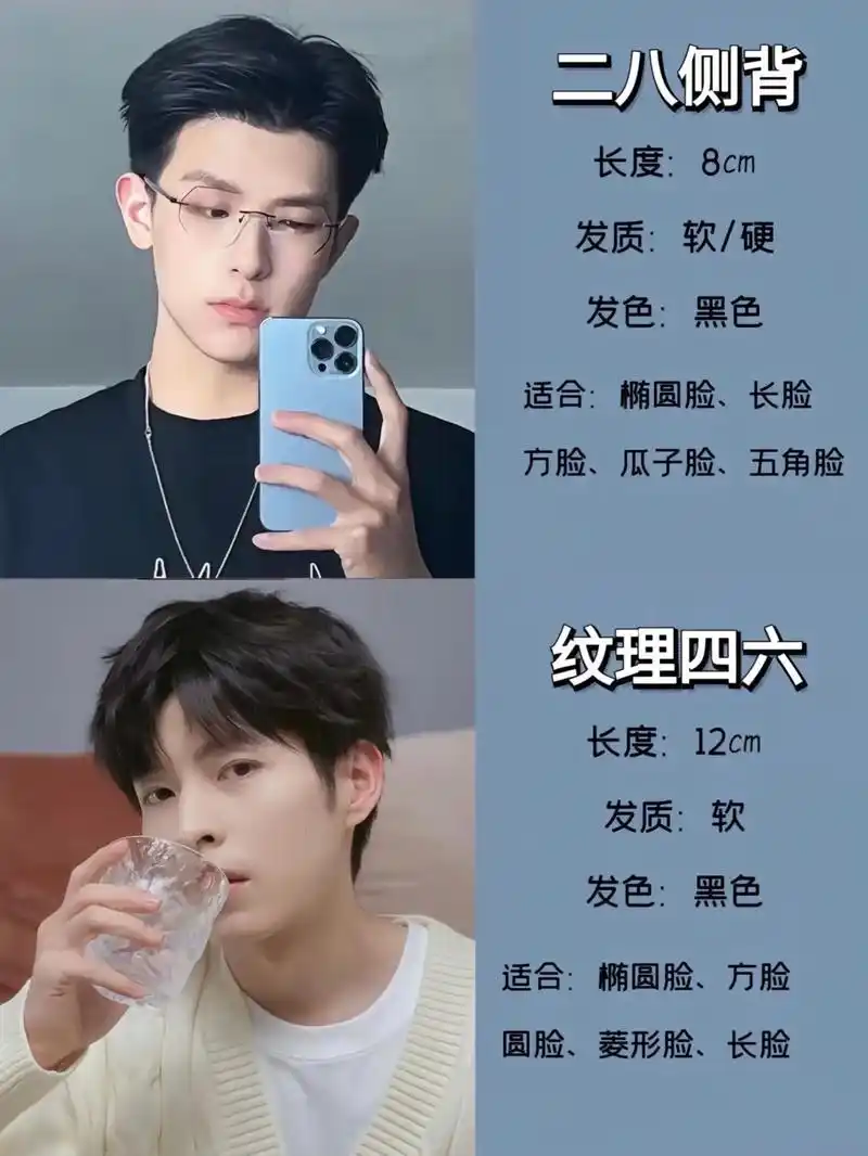 快艾特你还在剪成锅盖头的朋友##男生发型 #根据脸型设计发型 - 抖音