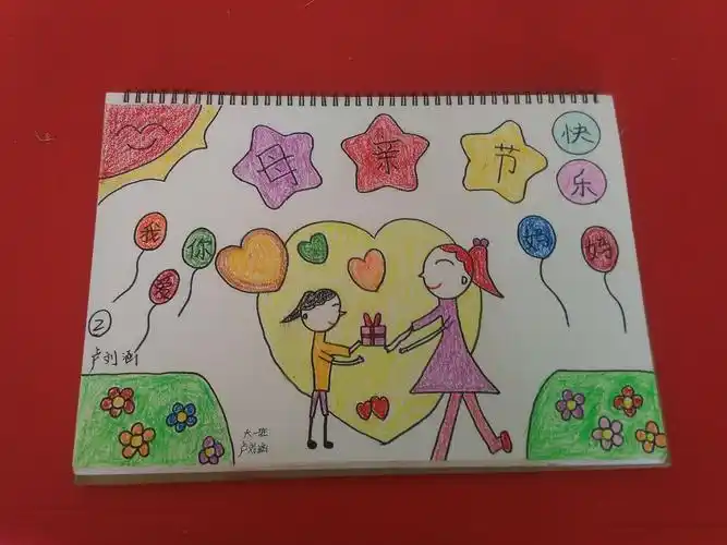 北早现学区第二幼儿园大一班感恩母亲绘画比赛