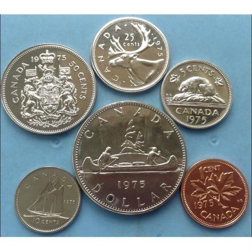 加拿大 全套6枚硬币 80年代版 最大直径32.5mm 全新【7天内发货】