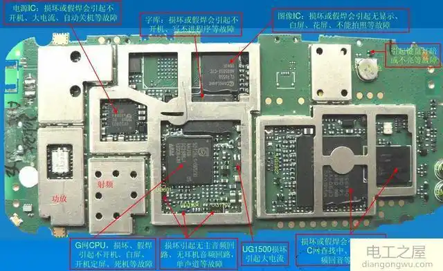 智能手机电路板详解图_手机电路板零件详解图