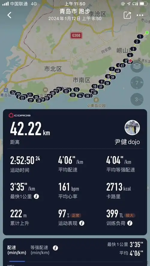 2024青岛马拉松都有谁参加 - 抖音