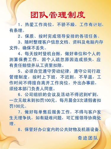 548海报印制海报展板素材290团队管理制度 个性定制