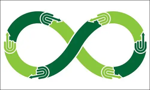 无限循环符号图片-无限循环符号素材-无限循环符号插画-摄图新视界