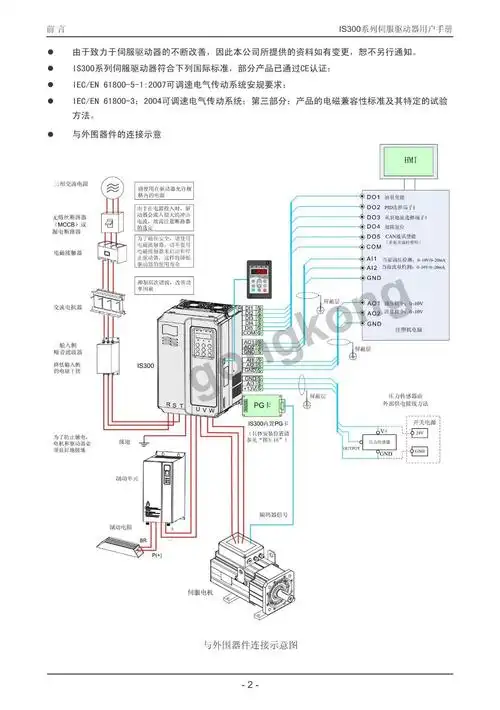 汇川is300伺服驱动器用户手册