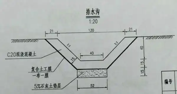 自走式边沟机价位