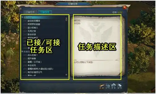 游戏内按"l"键弹出任务对话框.