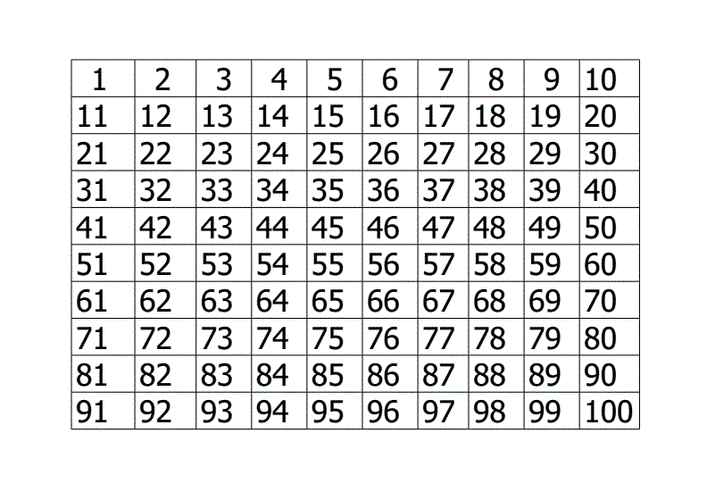 数字y表格.doc2.doc