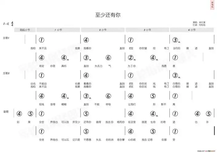 至少还有你(简和谱)简谱