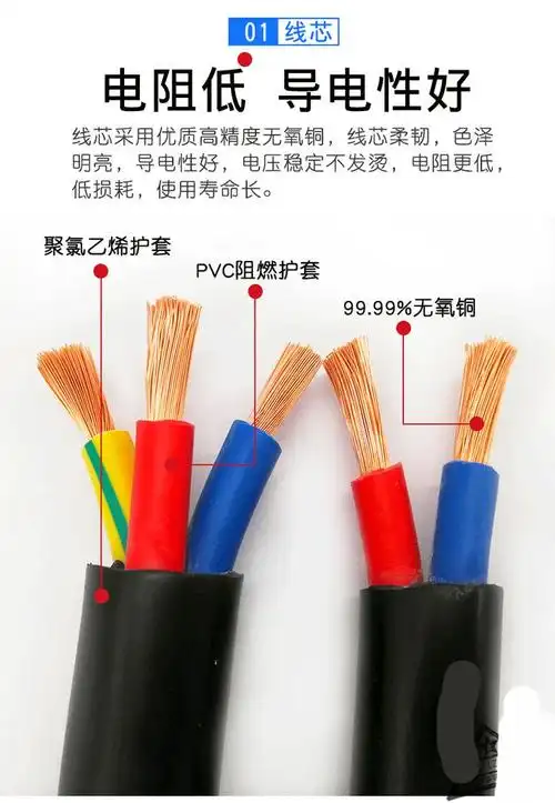 国标电缆线三相电线纯铜芯4芯5芯15254610平方护套户外铜线4芯075平方