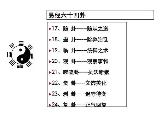 八字格局