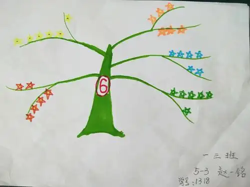 一年级小苗苗的思维导图创作