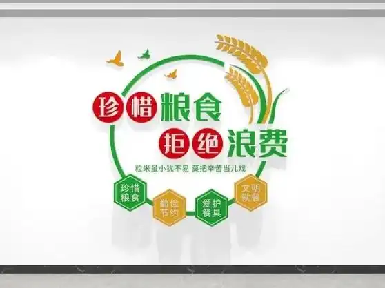 珍惜粮食,拒绝浪费.餐厅食堂文化墙设计#校园文化墙 #食堂  - 抖音