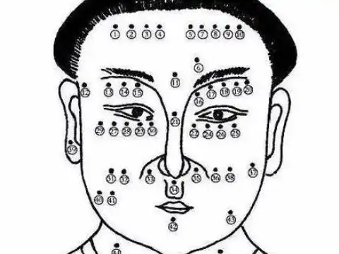 男人四大穷痣 男人哪里有痣穷