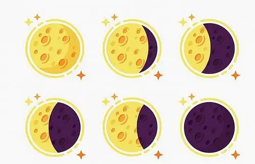 月相变化图图片素材