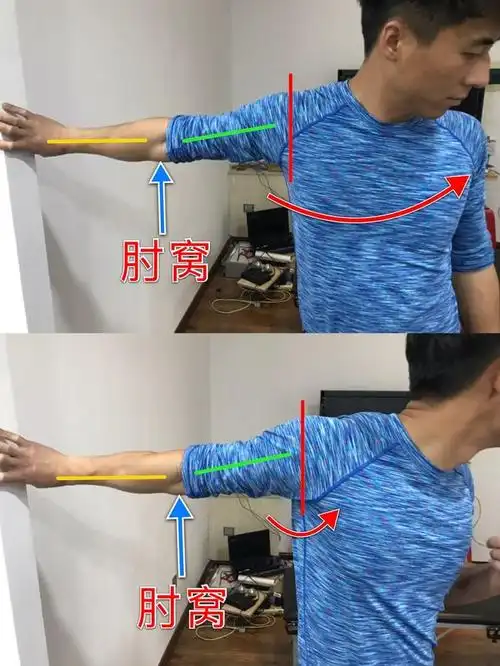 1.双手交叉抓住门把手或者栏杆(拉伸侧在上) 二头拉伸