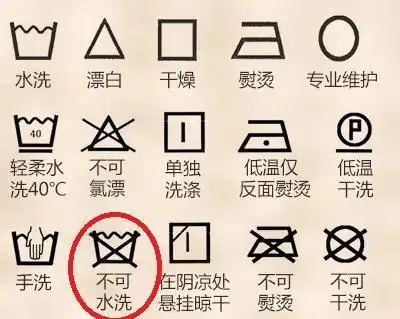 棉袄领子上有毛卸不下来,放在洗衣机洗会洗掉毛有没方法让毛不掉