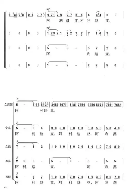 [合唱简谱]《阿利路亚》- 莫扎特