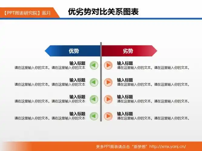 164_优劣点对比图表合集