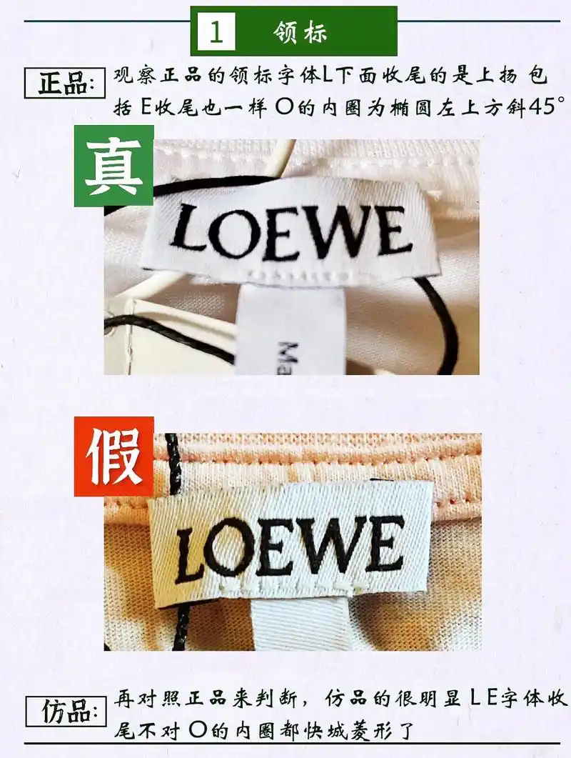 抖音图文来了 如何鉴别loewe罗意威t恤卫衣鉴定真假呢? - 抖音