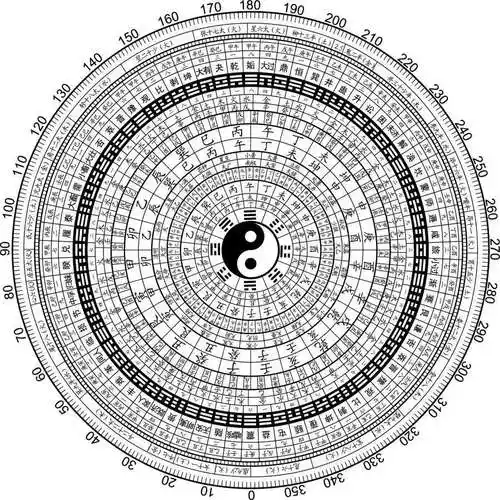 古人和现在取名有什么区别古人的名字和现代人的名字有什么区别