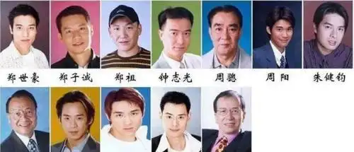 香港70-80年代男演员你都认识吗?你认识几个