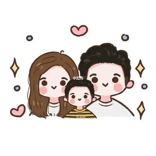 头像简笔画手绘全家福卡通图片简笔画好可爱全家福手绘头像简笔画可爱