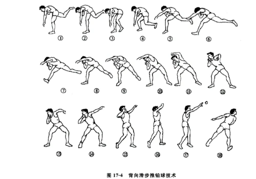 体考铅球技术动作