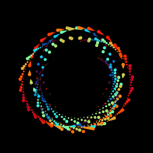 动态神图,异彩纷呈,螺旋涡转.