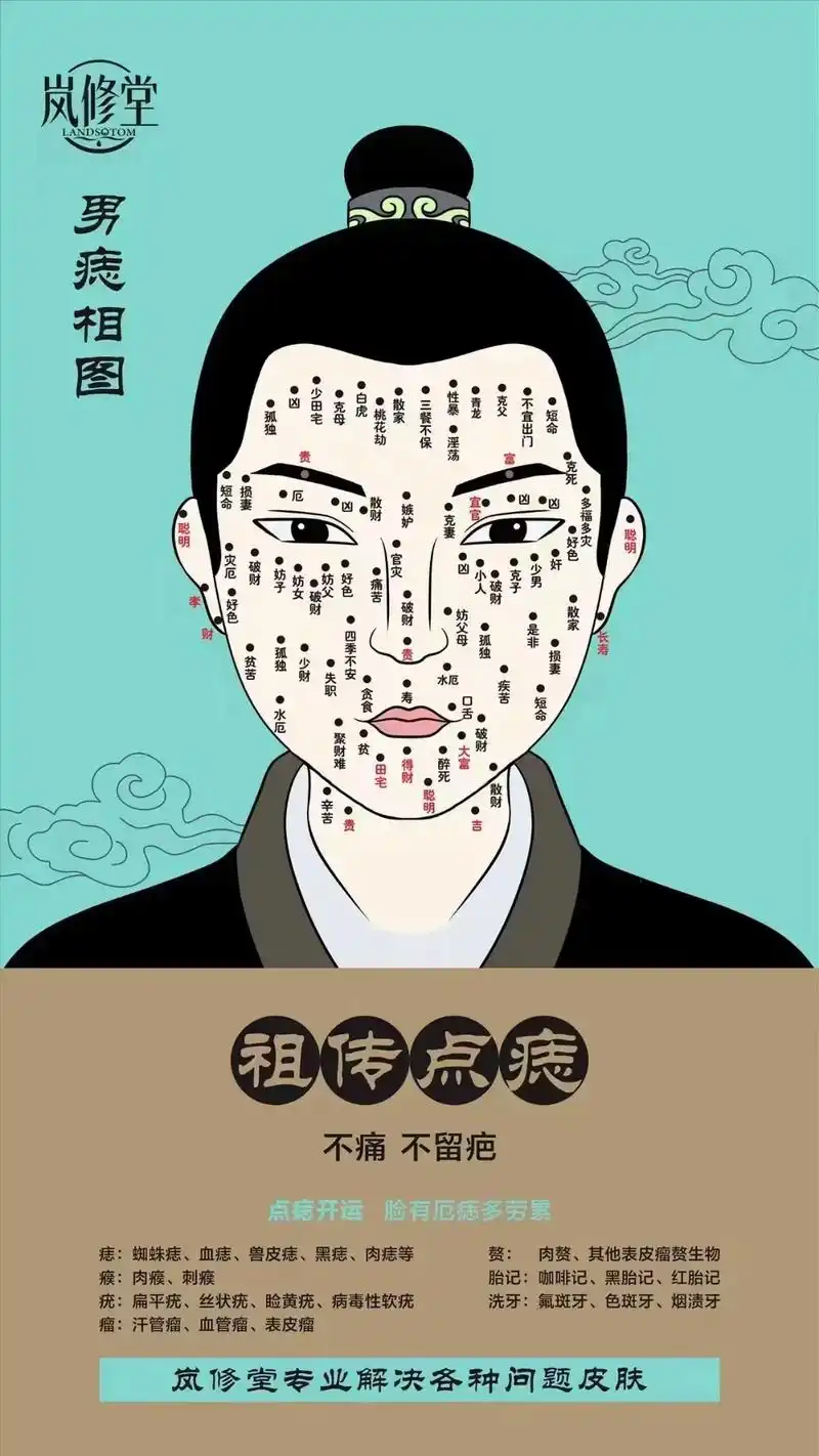 056692脸上有痣的来对号入座—— 不好的痣联系一定要尽早去除