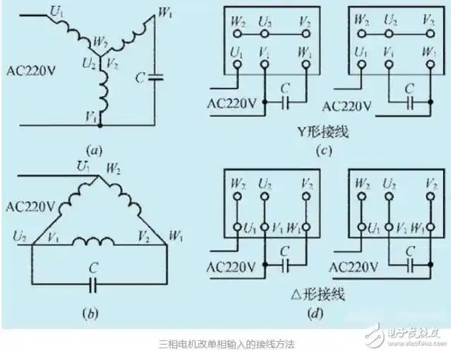 y上,向用户通知所述电动机的可以连接到在适应的星形连接的三相380v