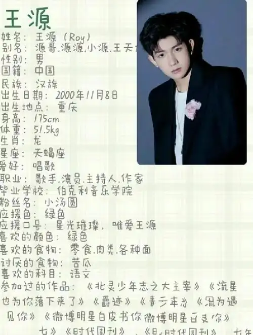 王源个人资料来了!