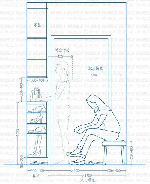 30种鞋柜格局尺寸图,收藏备用,装修不再难倒你_网易订阅