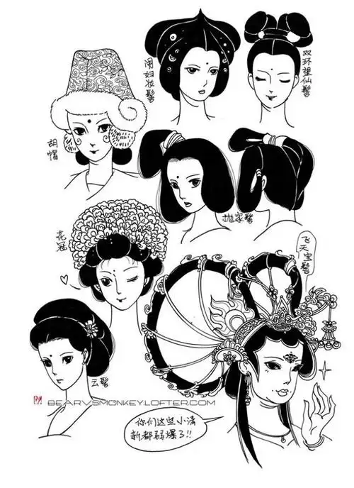 [转载]自己整理的唐代仕女发型