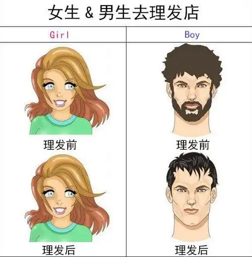 在男生眼中女生去理发店剪头发就跟没剪一样是这样吗