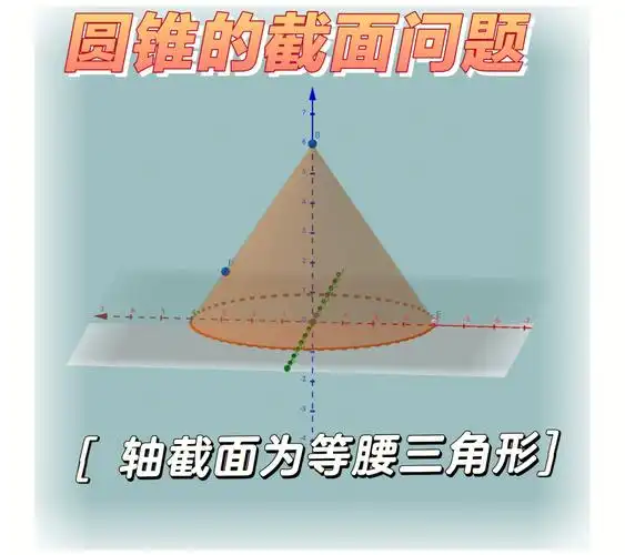 圆锥的截面形状