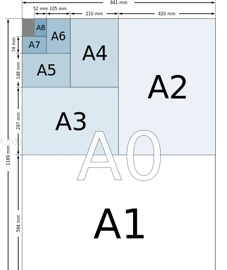 a3纸大还是a4的纸大