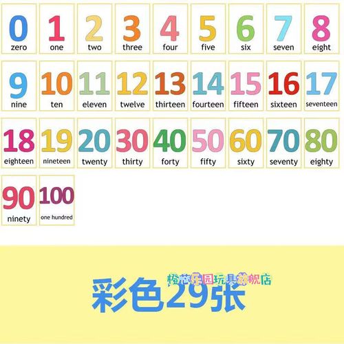 橙芯乐园 1至100的英语单词 数字认识英文启蒙英语幼儿教师教具数字