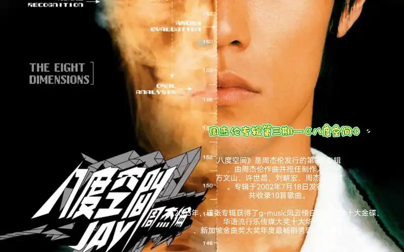 周杰伦专辑第三期—《八度空间》是周杰伦发行的第3张专辑,由周杰伦