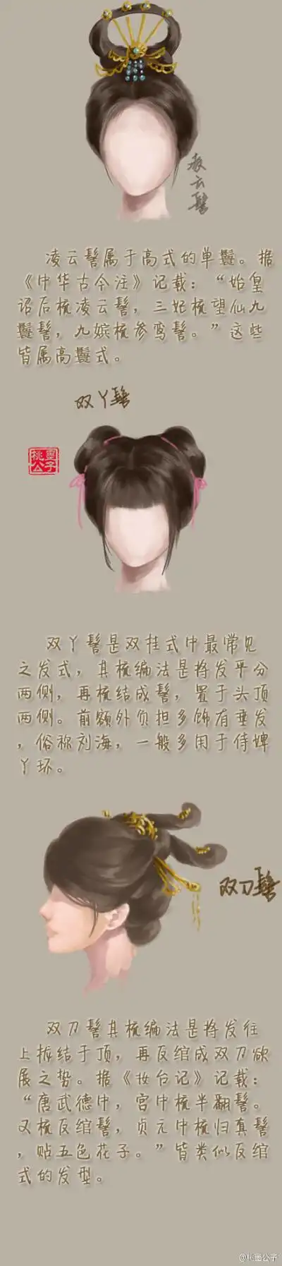 古风图片-汉服图片 【古风图片】多款古代女子发型,你最喜欢哪一种?