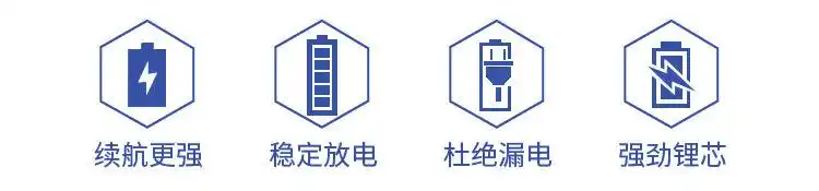 7v3300mah 手电筒遥控器动力聚合物锂电池