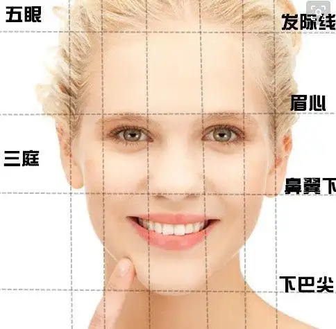 鼻子塌,几乎没有鼻梁,整体短,鼻基底凹陷,法令纹有点重!