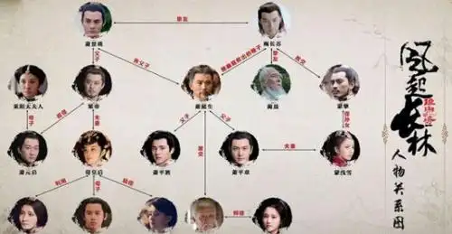 琅琊榜2濮阳缨与段桐舟有什么关系?濮阳缨真实身份目的是什么?