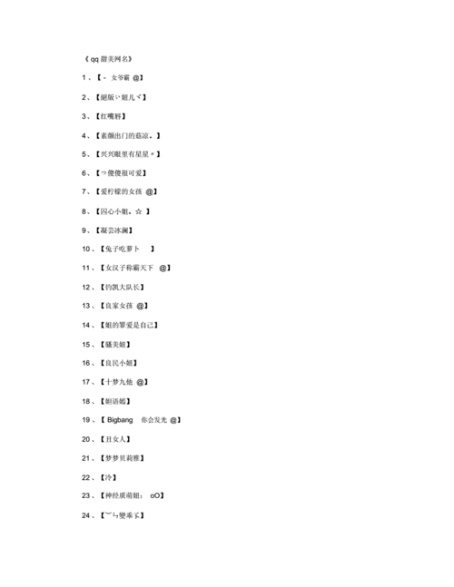 qq甜美网名女生网名.doc