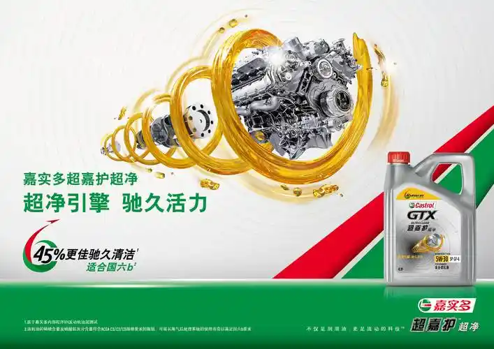 嘉实多全合成产品全线升级,适用国六b及以下车型_测试_润滑油_多极